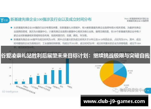 谷爱凌崇礼站胜利后展望未来目标计划：继续挑战极限与突破自我