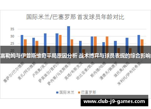 富勒姆与伊普斯维奇平局原因分析 战术博弈与球员表现的综合影响