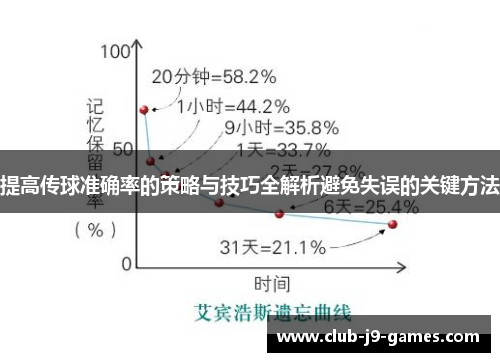 提高传球准确率的策略与技巧全解析避免失误的关键方法