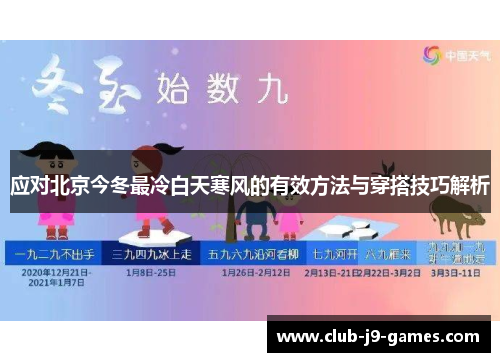 应对北京今冬最冷白天寒风的有效方法与穿搭技巧解析