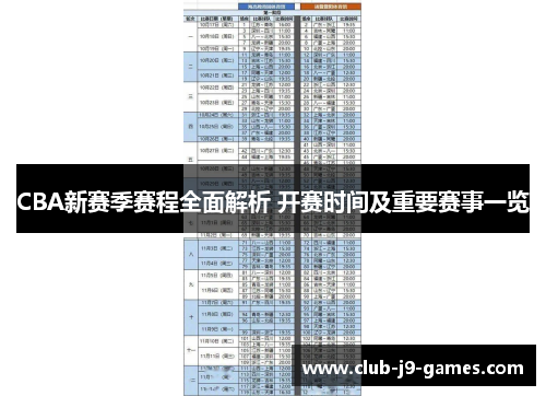 CBA新赛季赛程全面解析 开赛时间及重要赛事一览