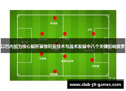 以巴内加为核心解析塞维利亚技术与战术发展中八个关键影响要素