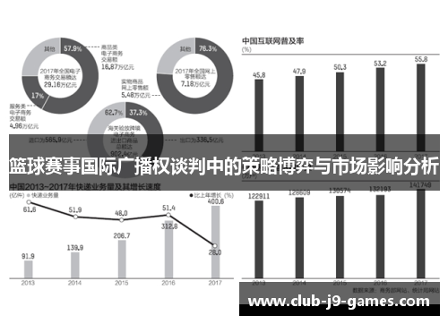 篮球赛事国际广播权谈判中的策略博弈与市场影响分析