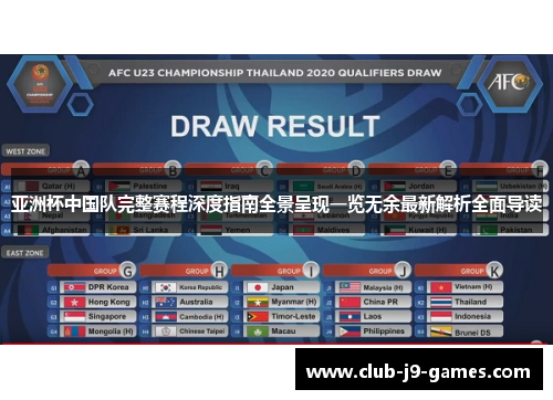 亚洲杯中国队完整赛程深度指南全景呈现一览无余最新解析全面导读 亚洲杯中国队完整赛程深度指南全景呈现一览无余最新解析全面导读