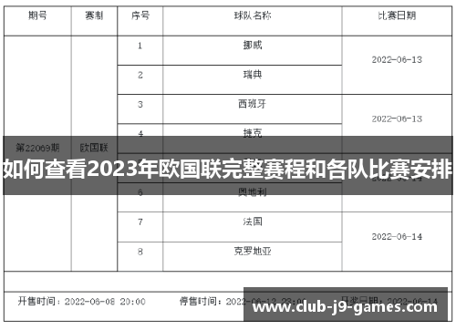 如何查看2023年欧国联完整赛程和各队比赛安排 如何查看2023年欧国联完整赛程和各队比赛安排