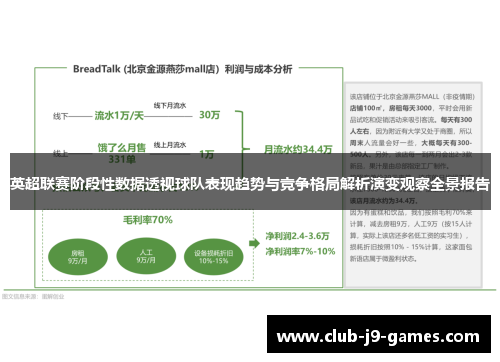 英超联赛阶段性数据透视球队表现趋势与竞争格局解析演变观察全景报告